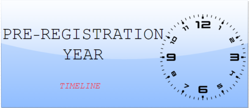 Community Pharmacy Pre Registration Timeline Pharmacist Diary