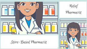 Store-Based Pharmacist vs Relief Pharmacist